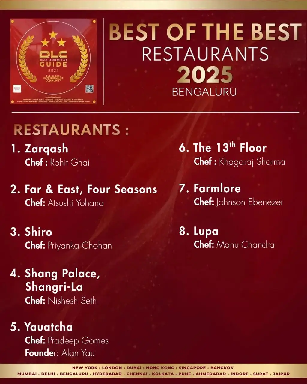 Pune Restaurants | DLC Guide
