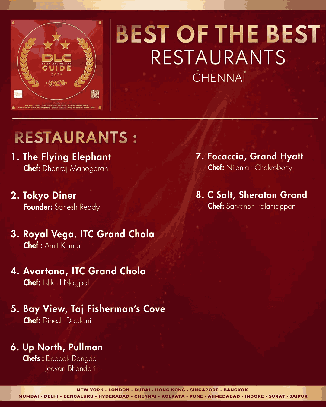 Chennai Restaurants | DLC Guide
