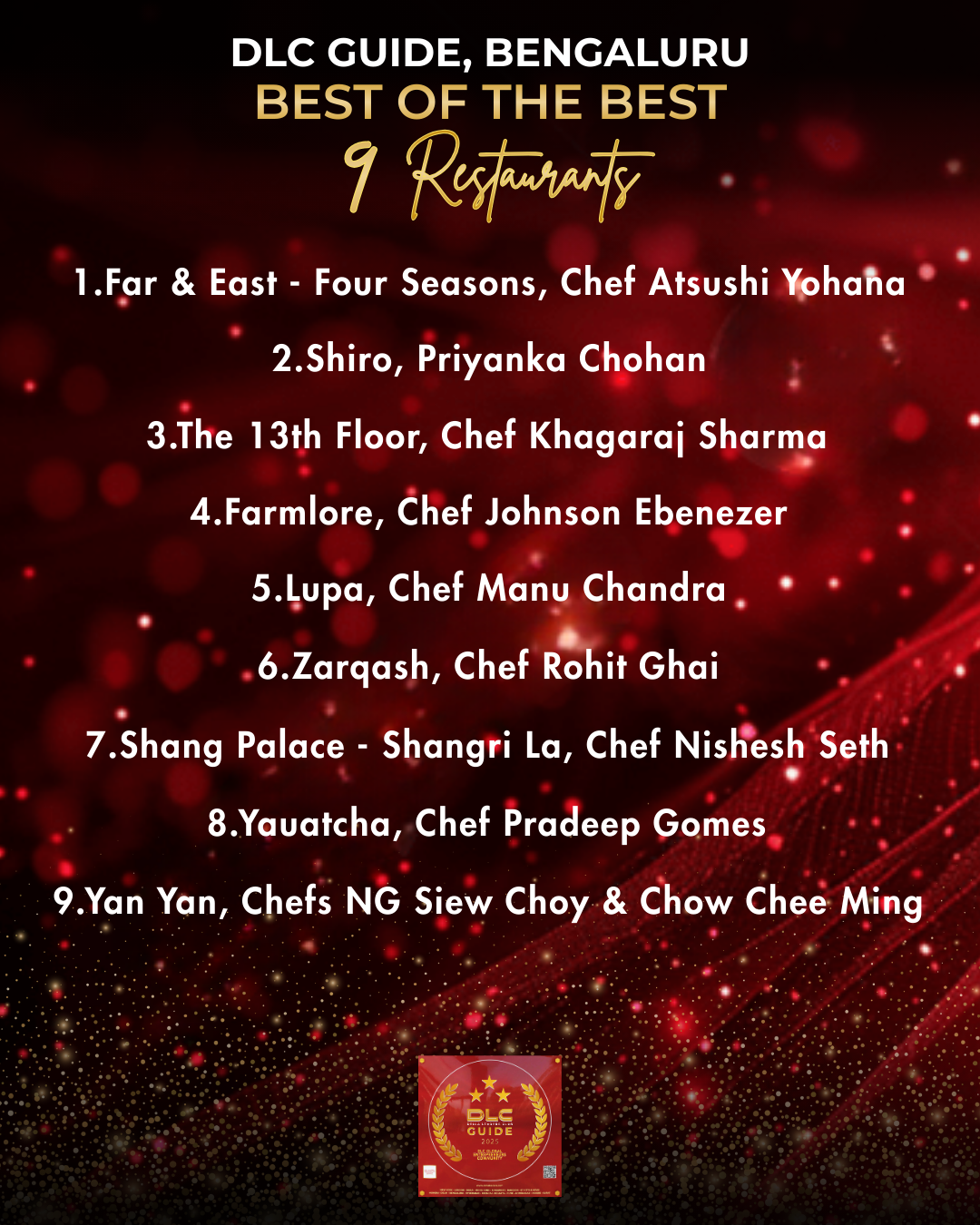 Bengaluru Restaurants | DLC Guide