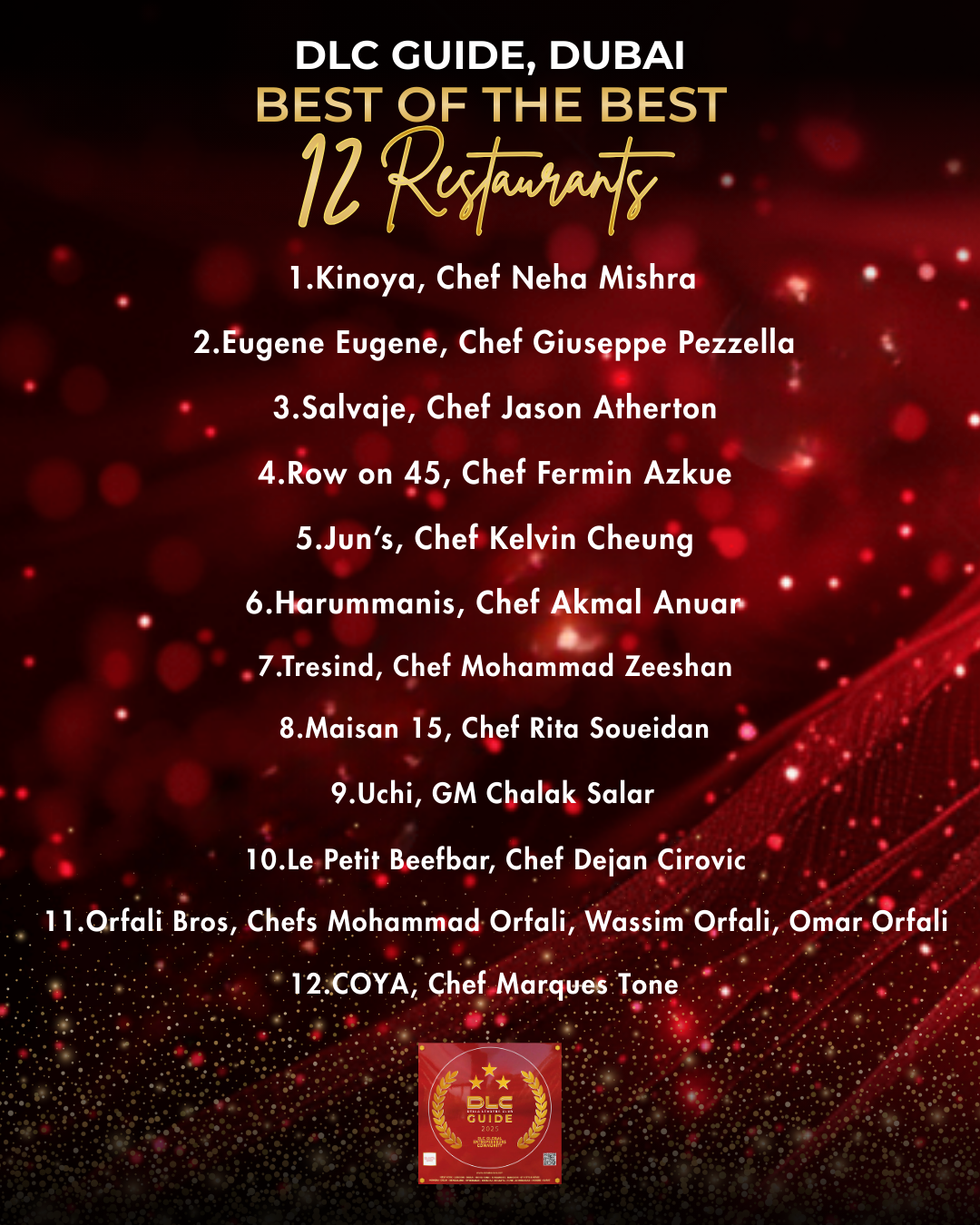 Delhi Restaurants | DLC Guide