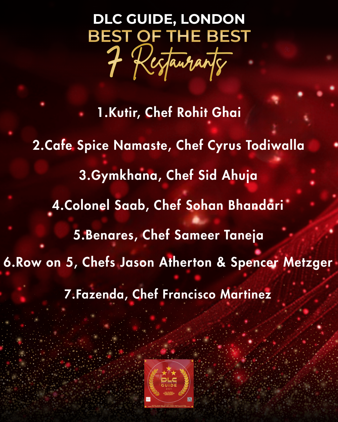 London Restaurants | DLC Guide