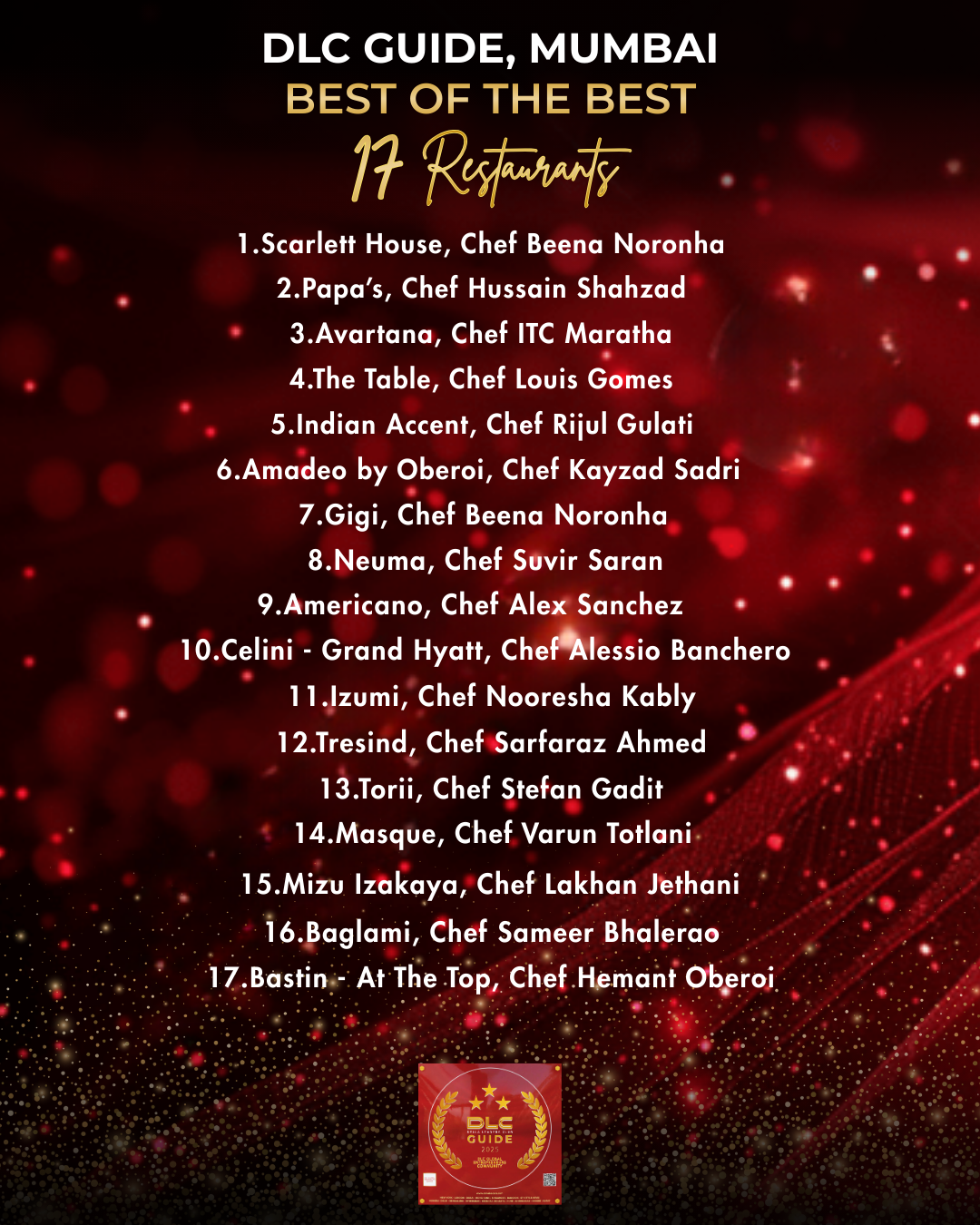 Mumbai Restaurants | DLC Guide