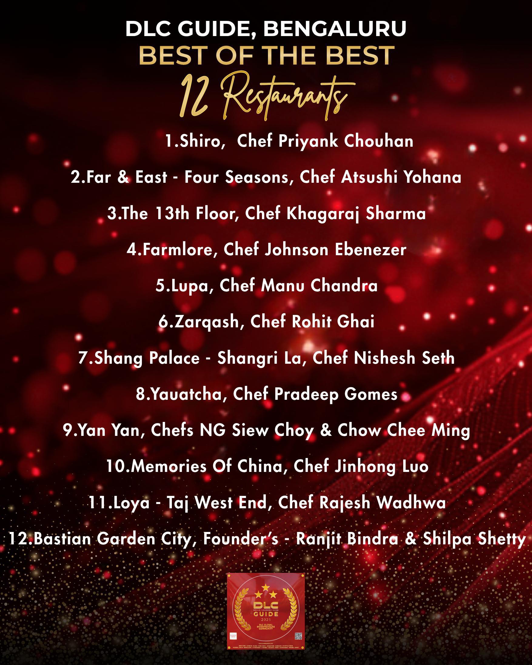 Bengaluru Restaurants | DLC Guide