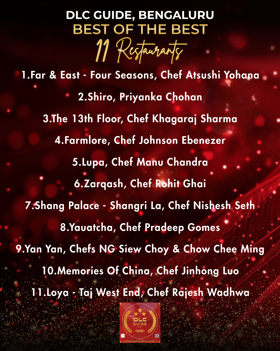 Bengaluru Restaurants | DLC Guide