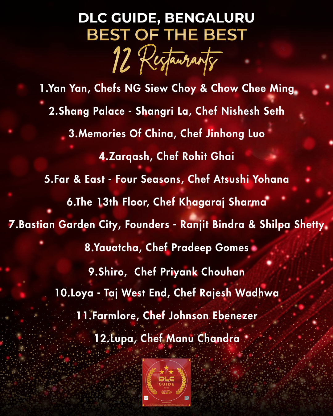 Bengaluru Restaurants | DLC Guide