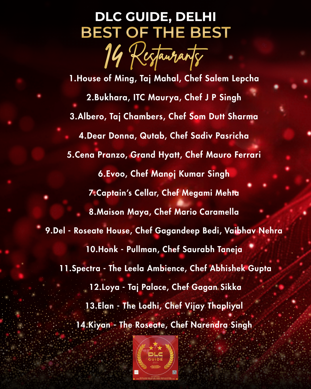 Delhi Restaurants | DLC Guide