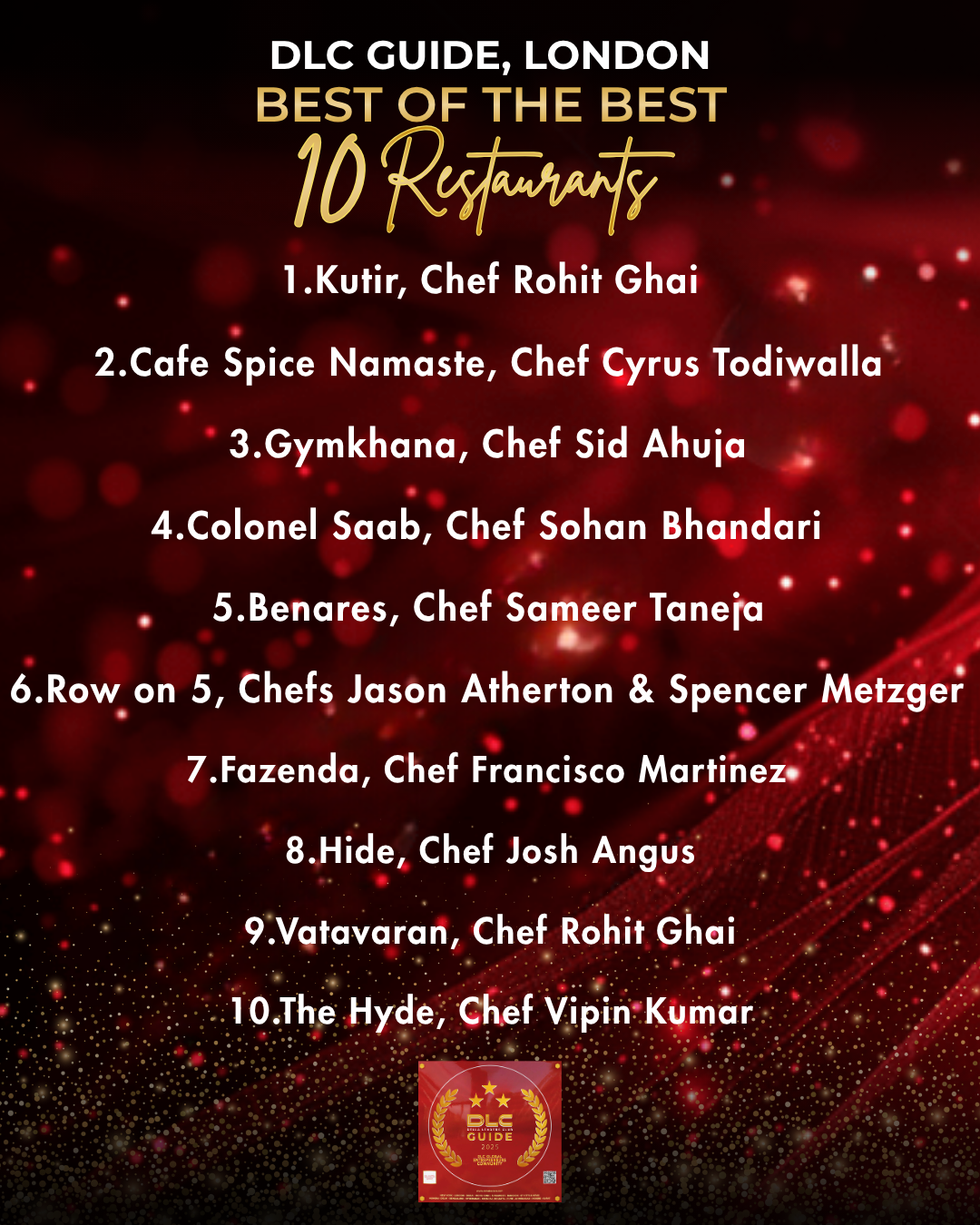 London Restaurants | DLC Guide