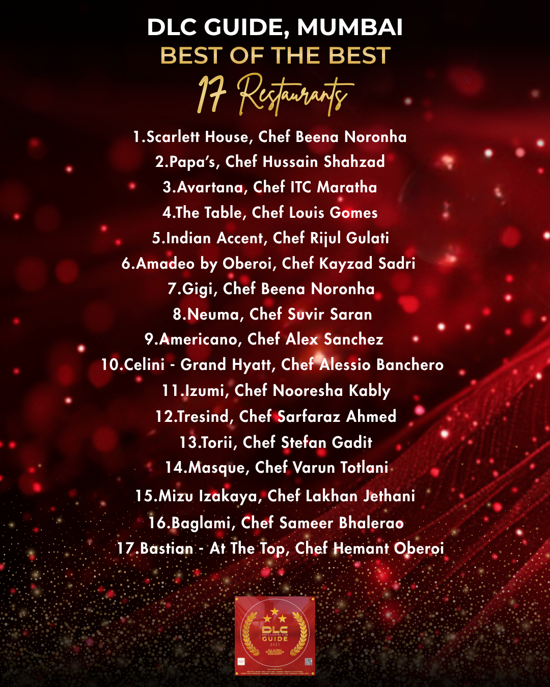 Mumbai Restaurants | DLC Guide