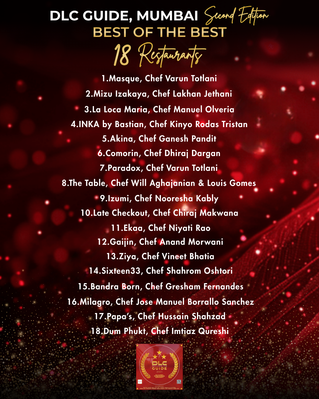 Mumbai Restaurants | DLC Guide