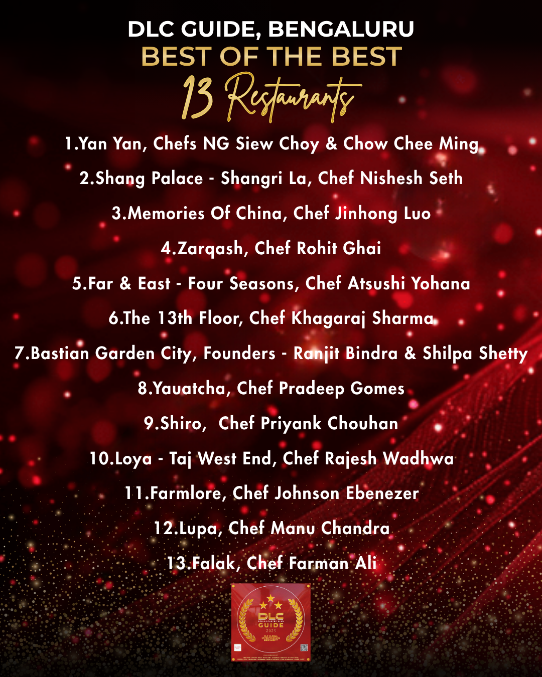 Bengaluru Restaurants | DLC Guide