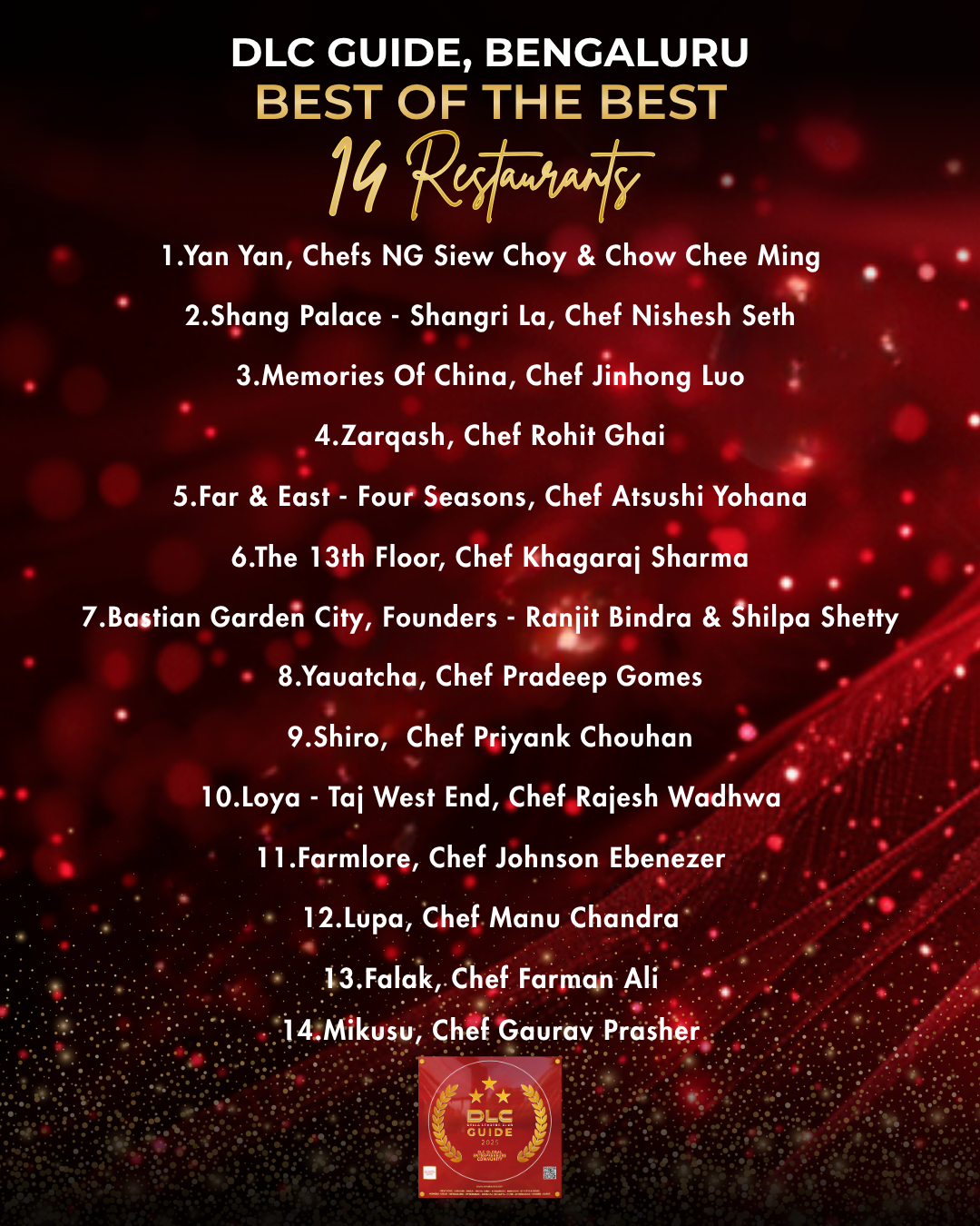 Bengaluru Restaurants | DLC Guide