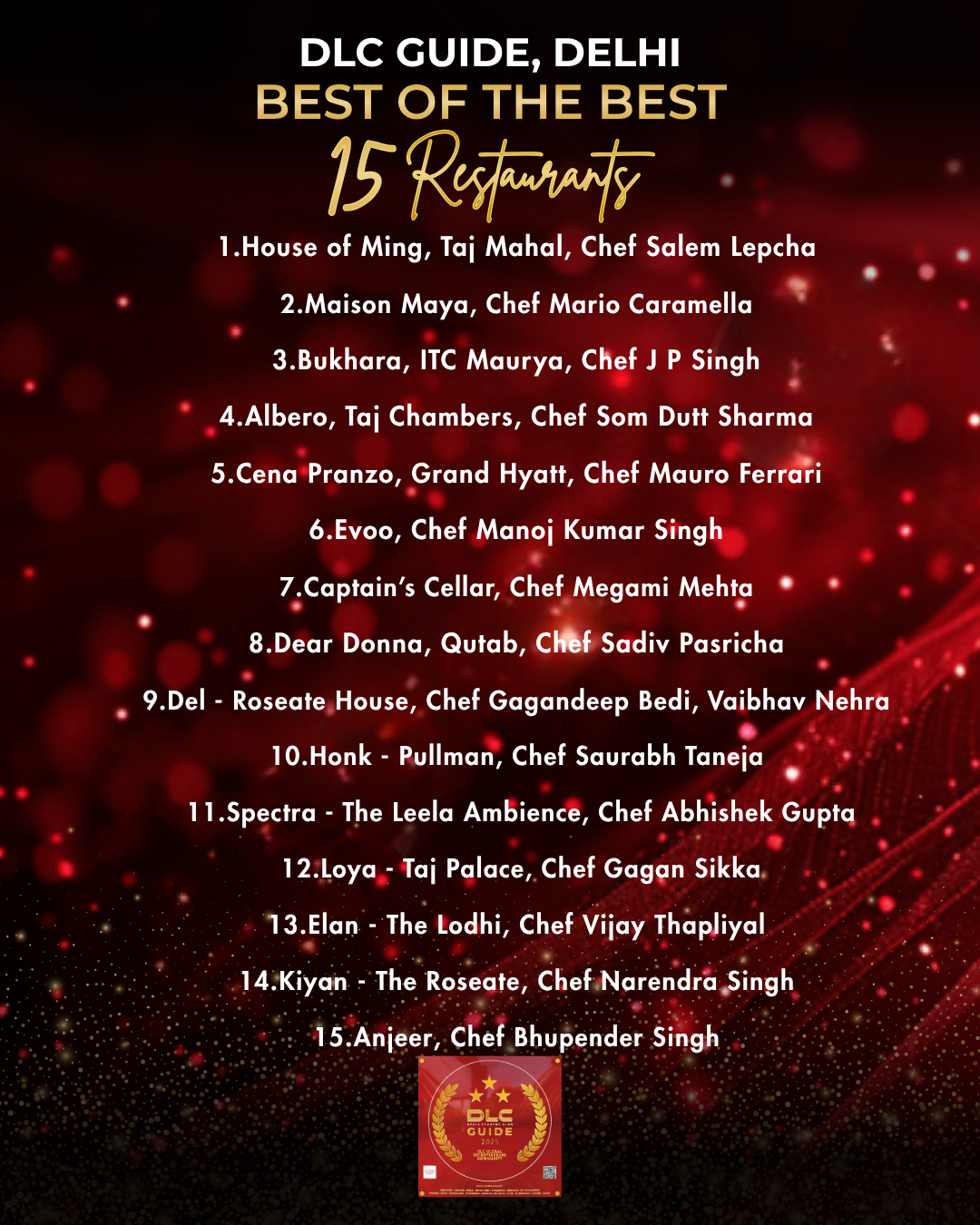 Delhi Restaurants | DLC Guide