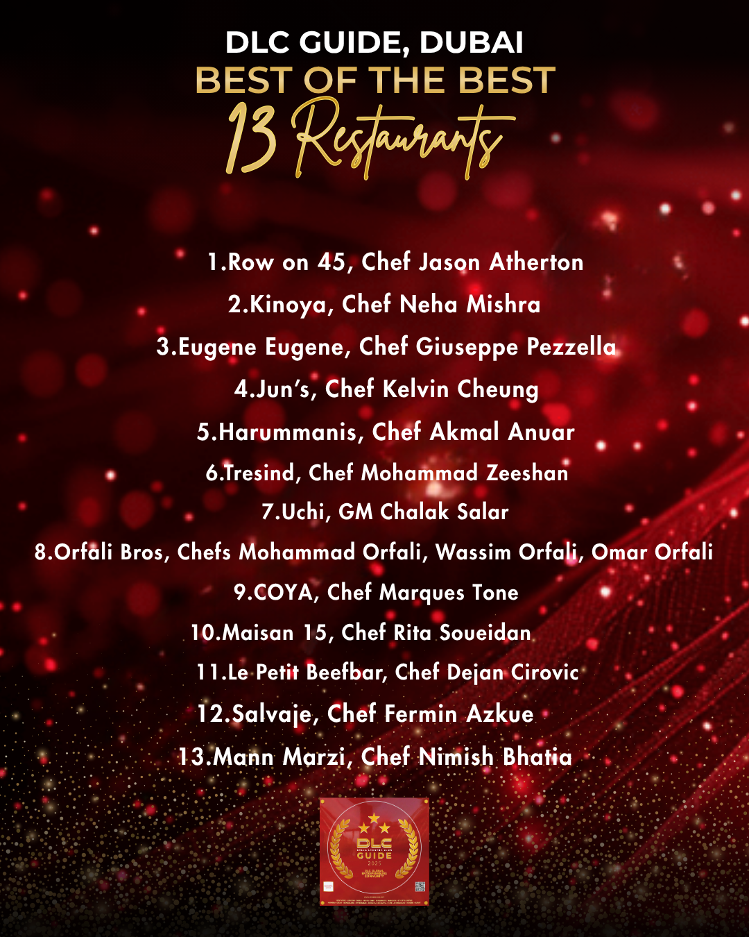 Dubai Restaurants | DLC Guide