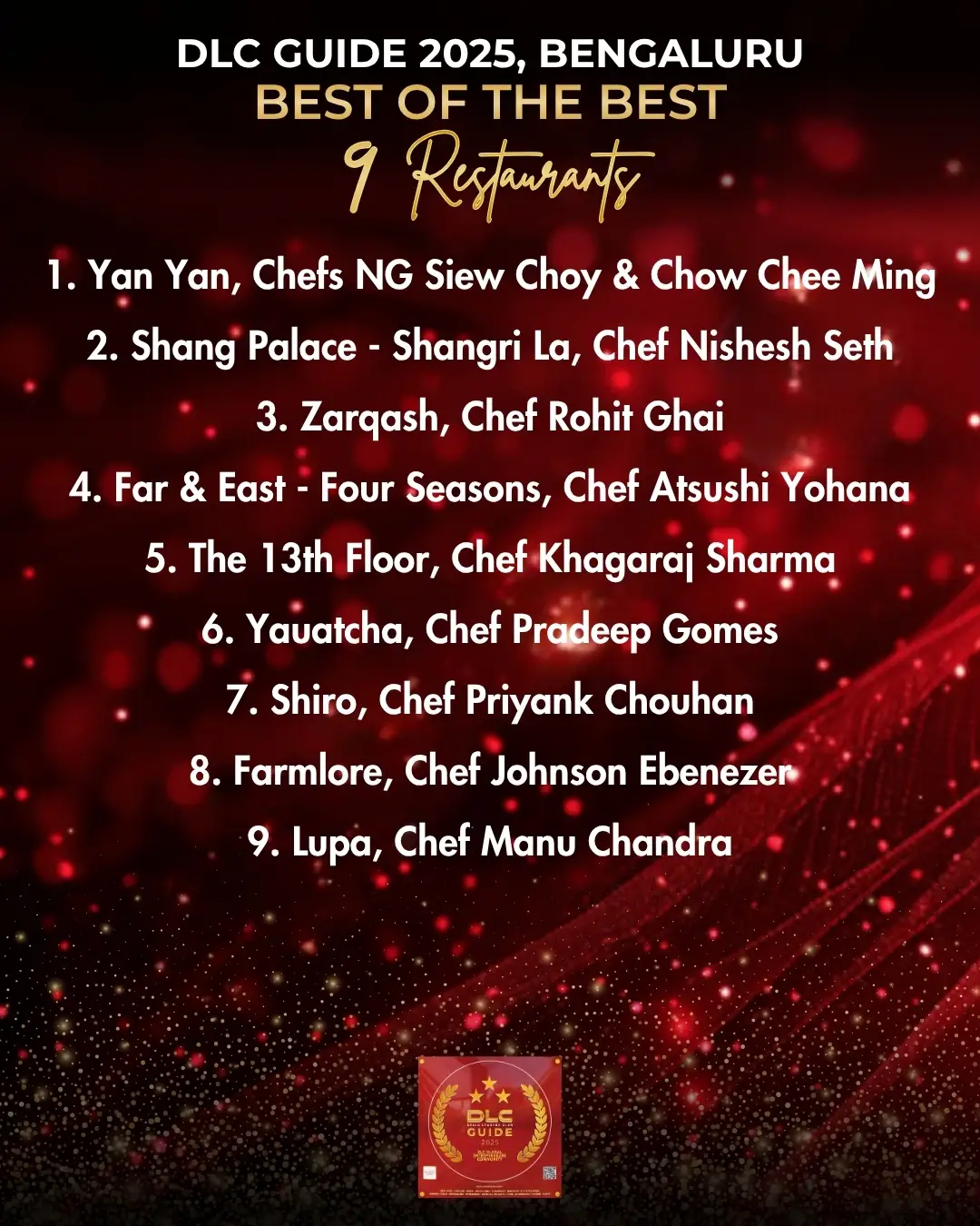 Bengaluru Restaurants | DLC Guide